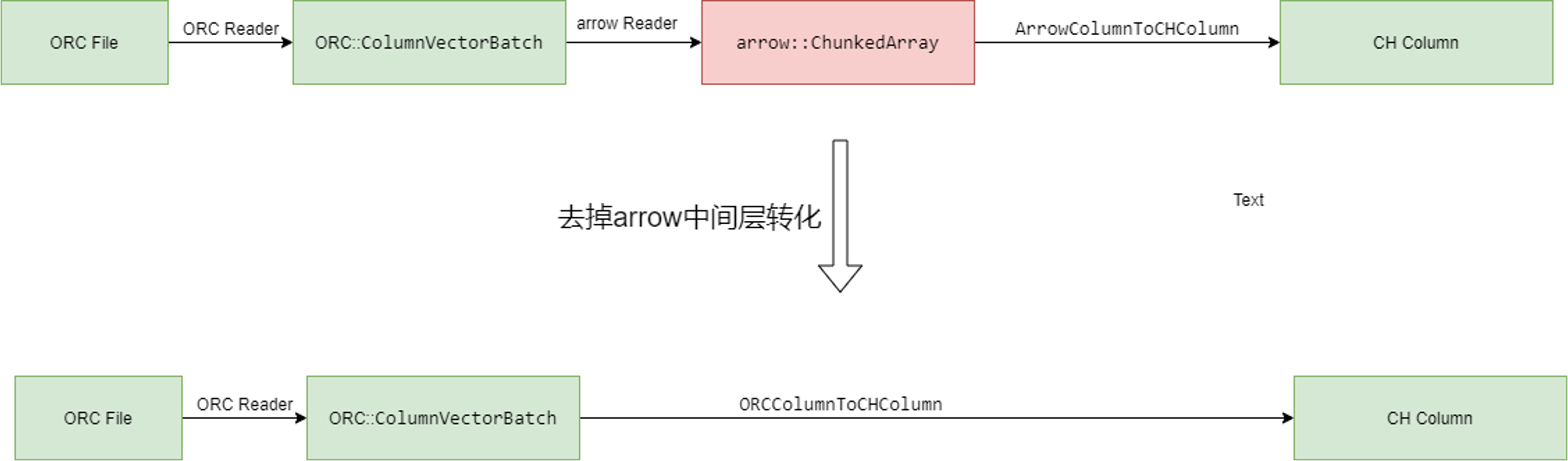 alt text